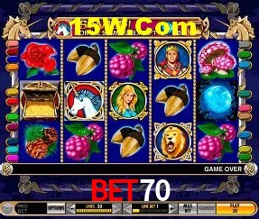 Distribuição de RTP em Jogos de Slot Certificados - Análise de 10.000+ Jogos